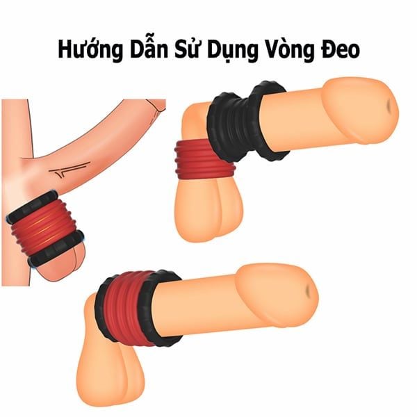 Sử dụng vòng đeo đúng cách để có trải nghiệm tốt nhất