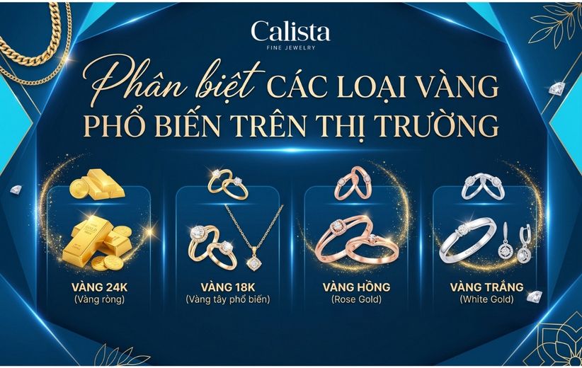 Phân Tích Kỹ Thuật Chuyên Sâu Về Các Loại Vàng Phổ Biến Trên Thị Trường: Tỷ Lệ Hội Và Đặc Tính Chế Tác