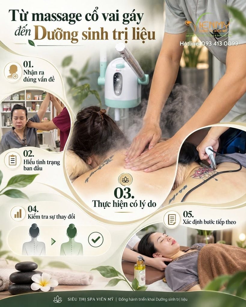 Dưỡng sinh trị liệu đau nhức vai: Từ các thiết bị rời rạc đến một liệu trình có cấu trúc