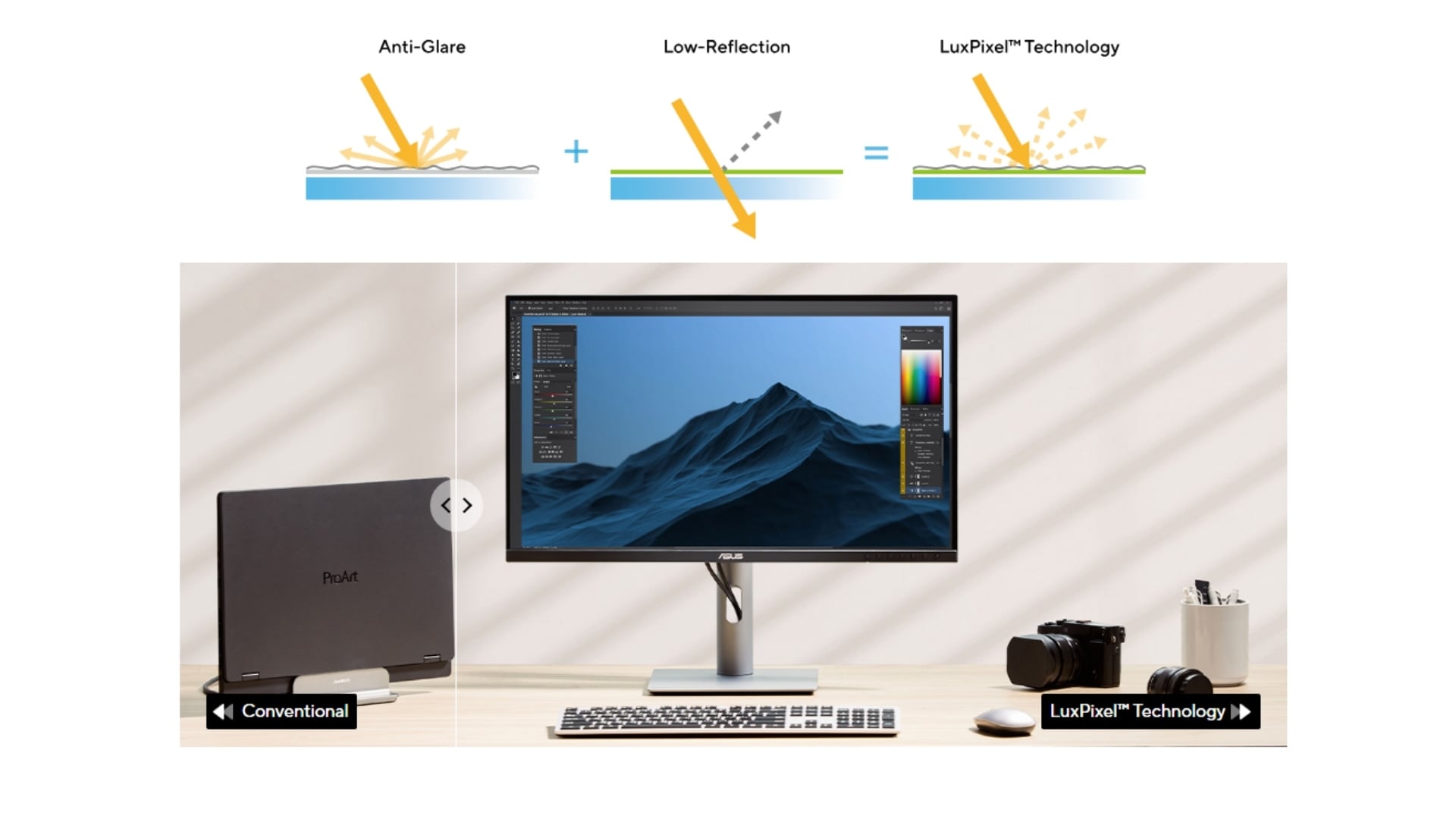 Màn hình ASUS ProArt PA278CGRV – Công nghệ bảo vệ mắt