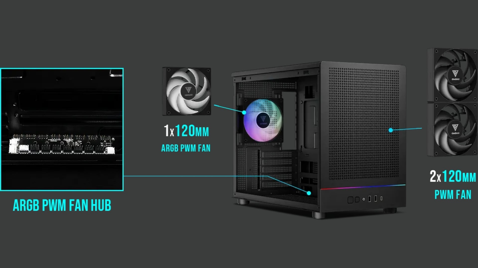 Case Gamdias Athena M4M Đen– Quạt PWM