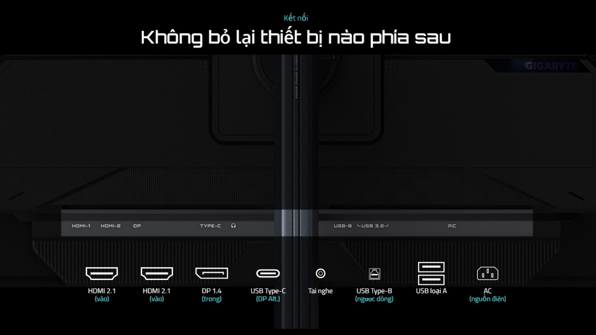 Màn hình Gigabyte MO27Q2 - Kết nối toàn diện
