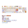 Keycap