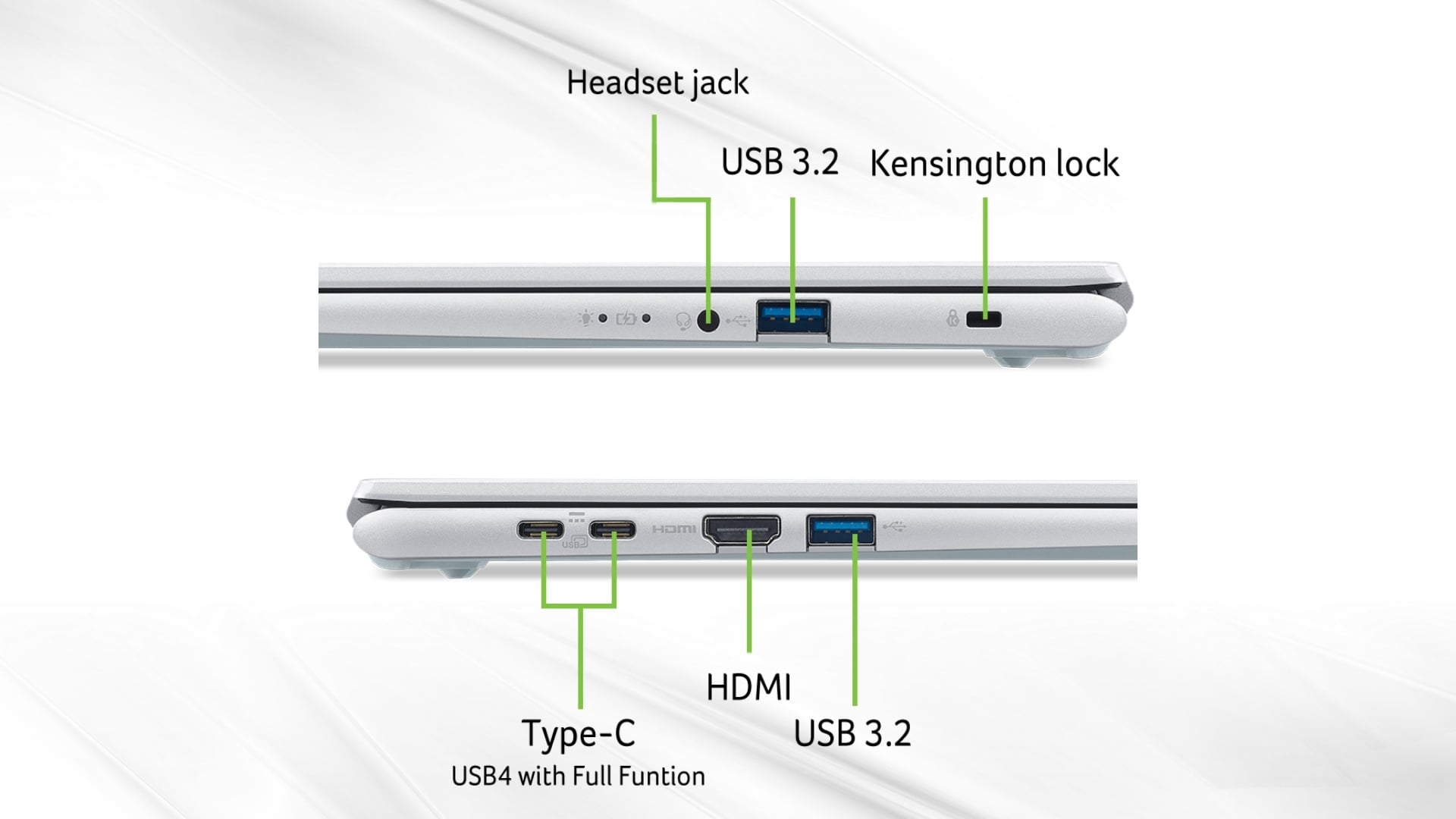 Laptop Acer Aspire Go 14 AG14-72P-563L – Kết nối hiện đại