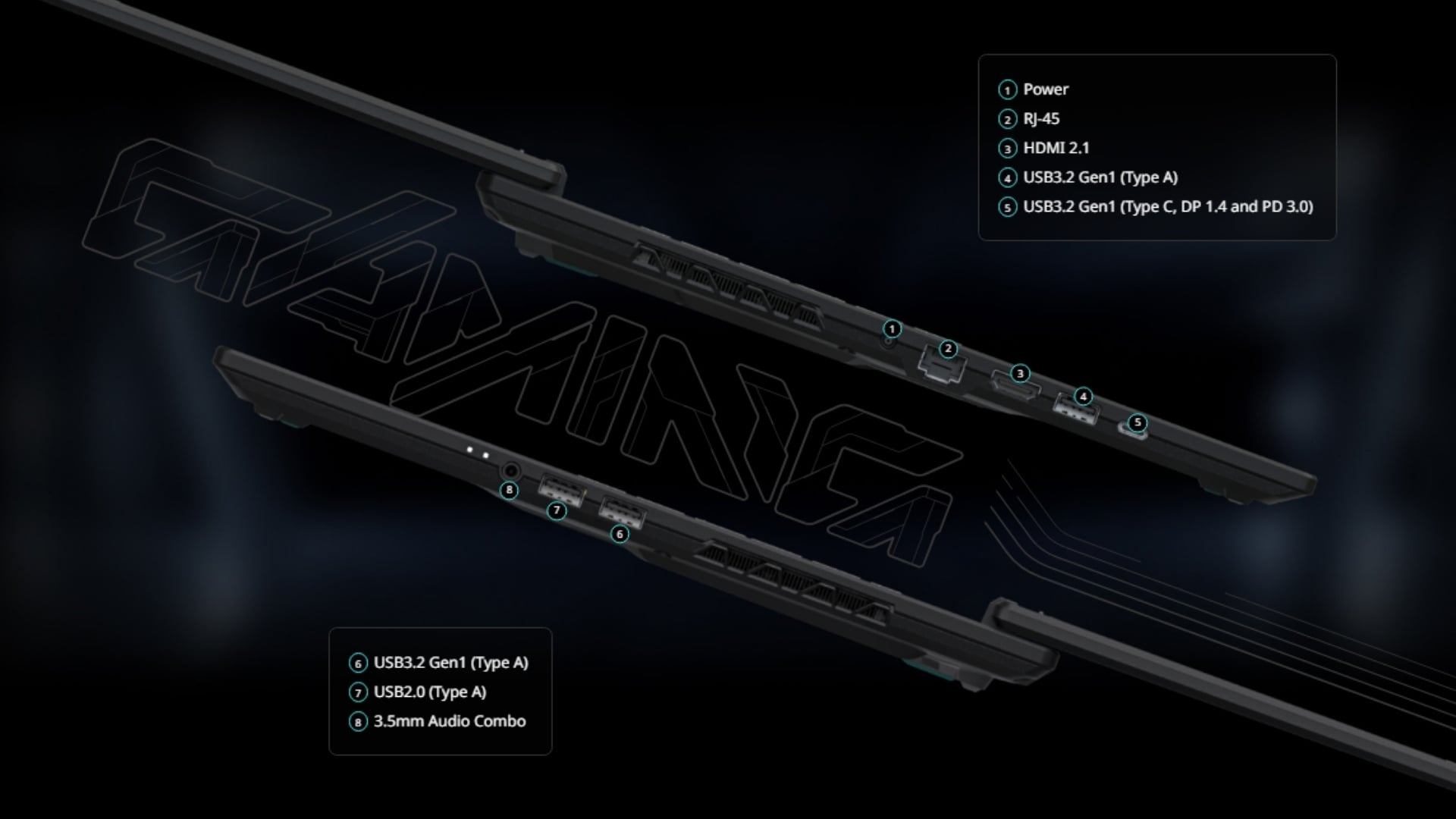 Laptop Gaming Gigabyte A16 CVHI3VN893SH – trang bị nhiều cổng kết nối