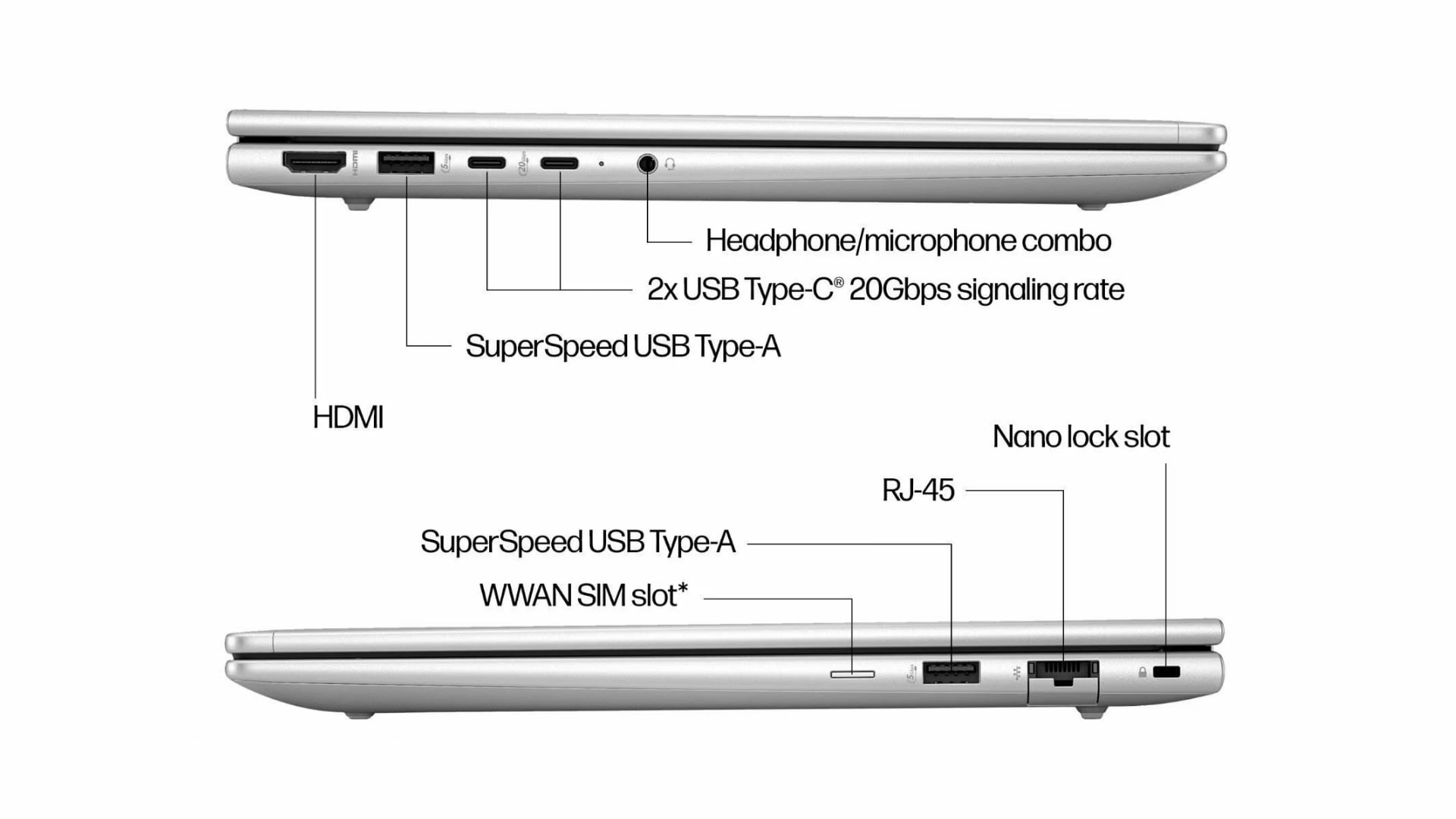 Laptop HP Probook 440 G11 (A74B4PT) – Kết nối hiện đại