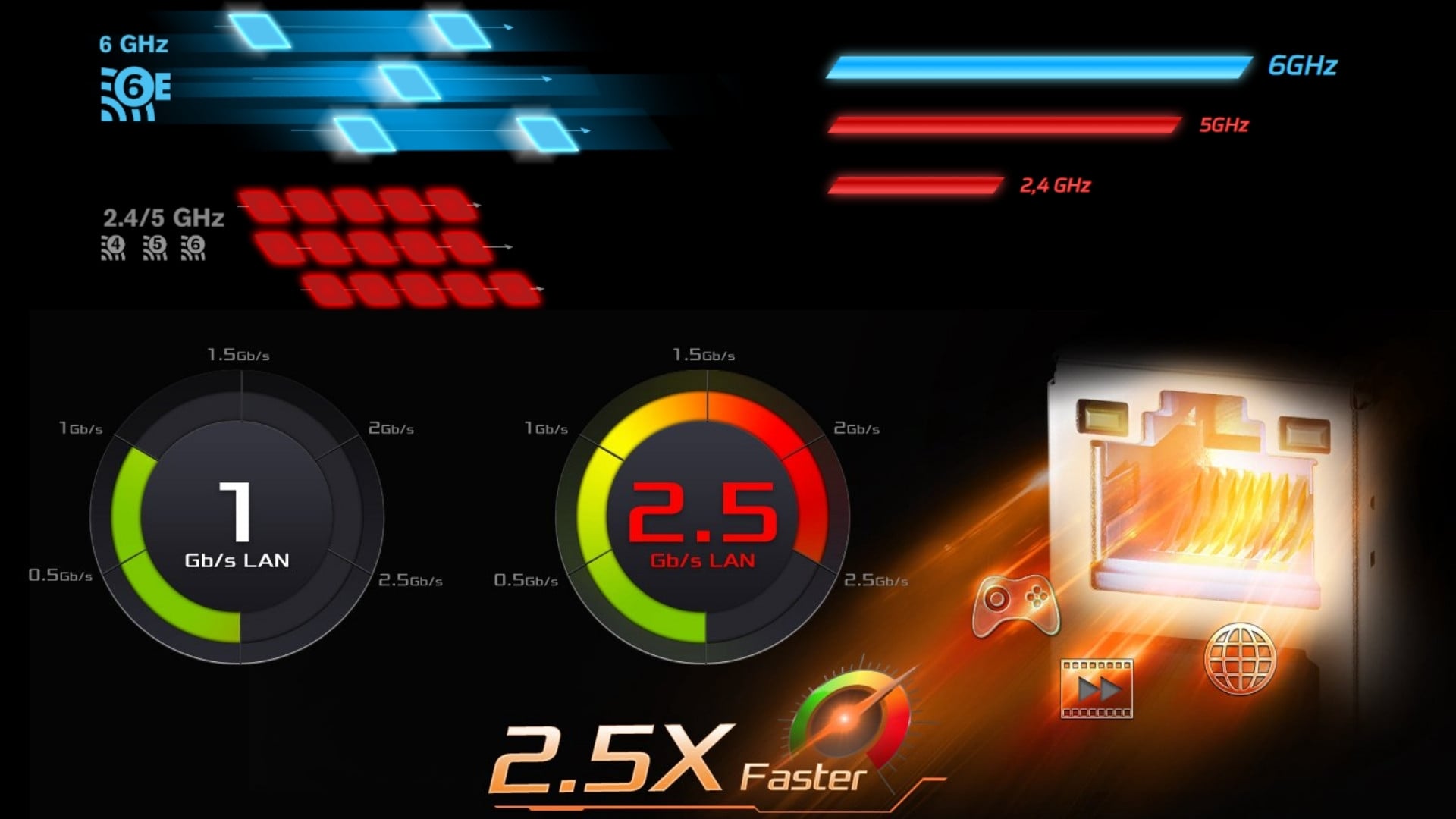 Mainboard (AMD) ASRock B850M Pro-A WiFi – WiFi 6E và LAN 2.5G