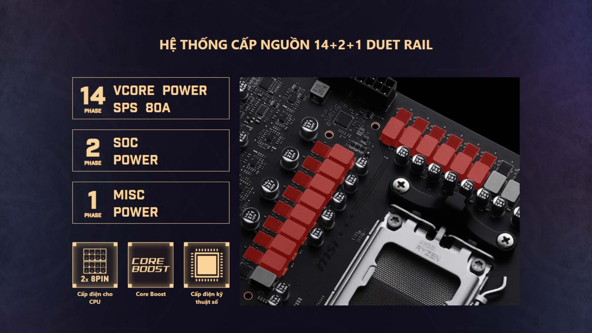 Mainboard MSI B850 MLG EDITION – Thiết kế nguồn cao cấp