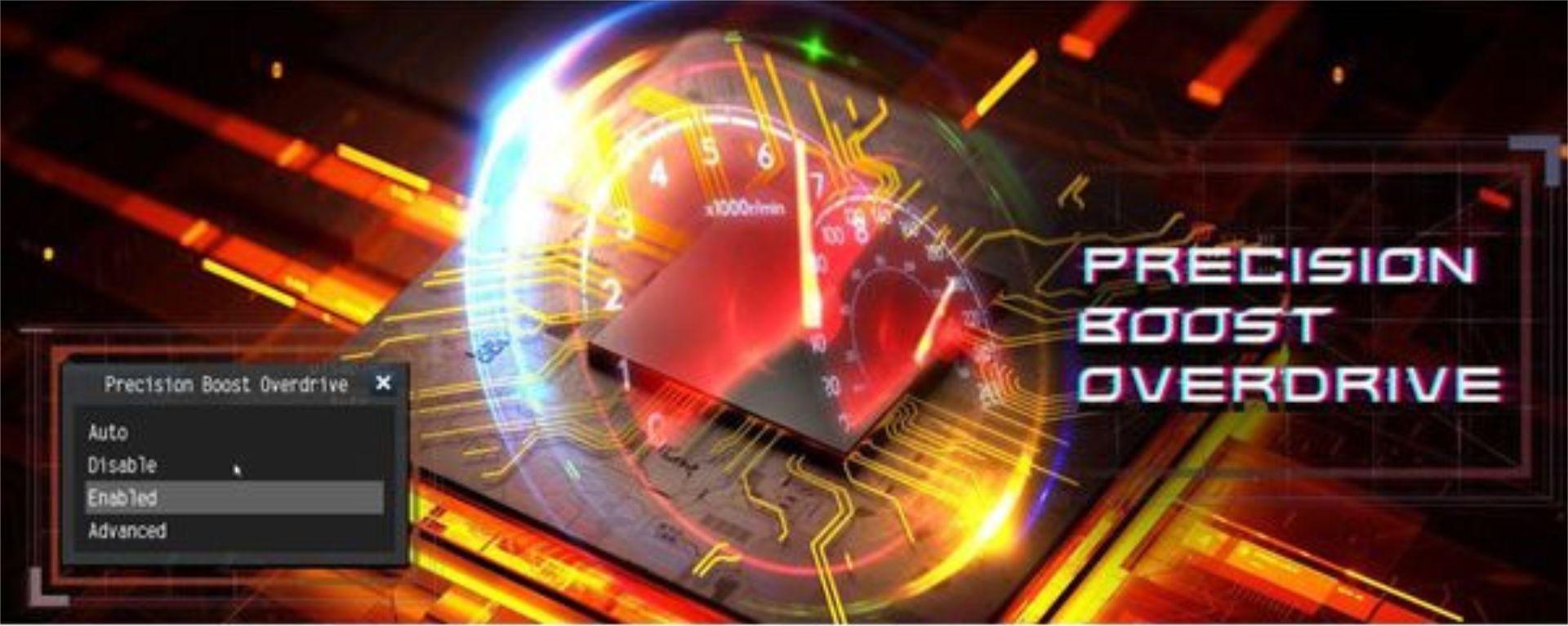 Blazing OC Tuner & PBO – Ép Xung Thông Minh Cho CPU AM5