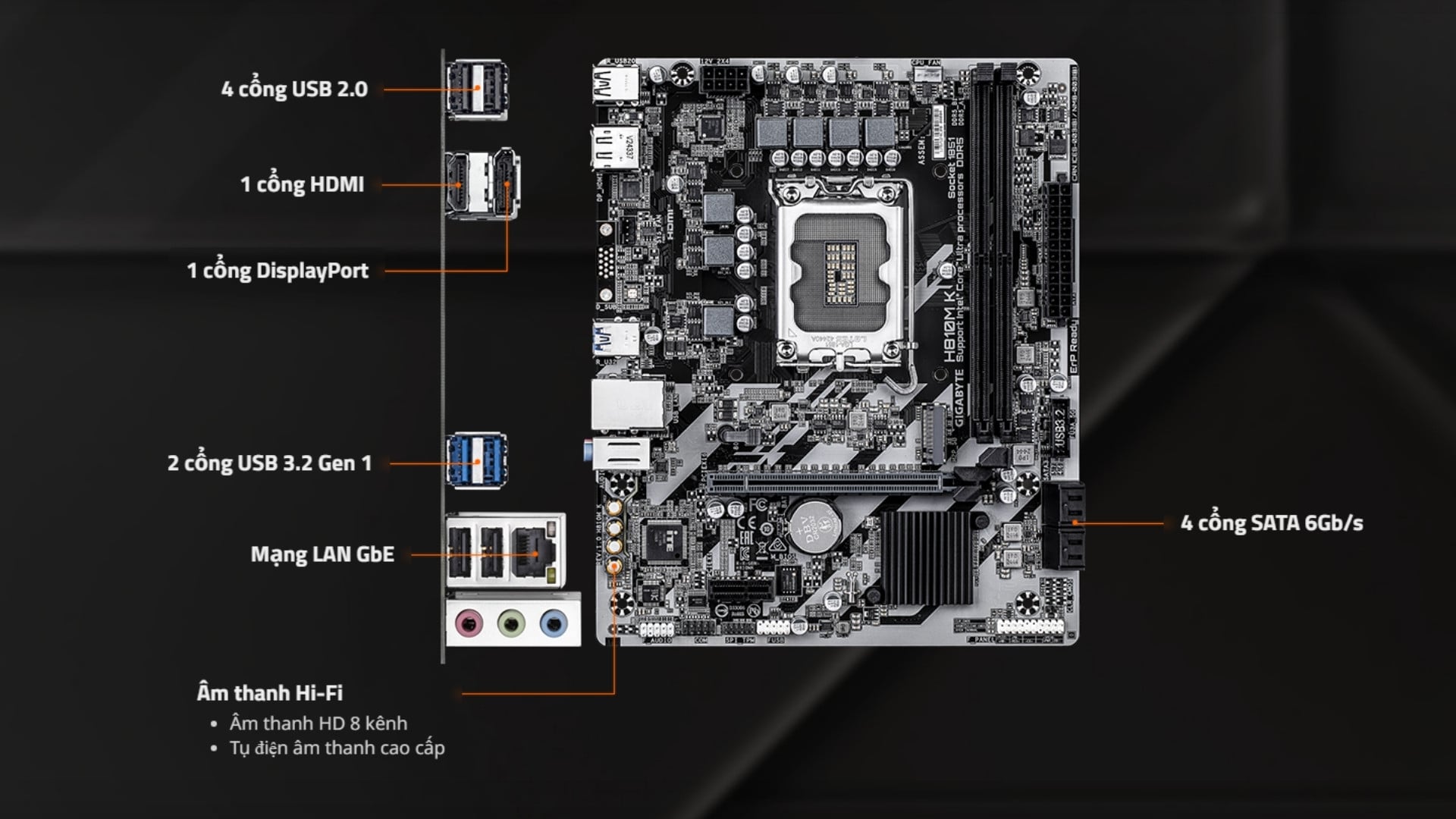 Mainboard Gigabyte H810M-K DDR5 – Kết Nối Đầy Đủ