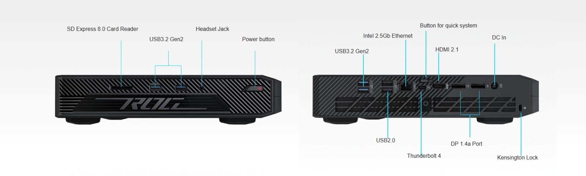 Mini PC ASUS NUC ROG NUC14SRK - cổng kết nối của máy rất đa dạng