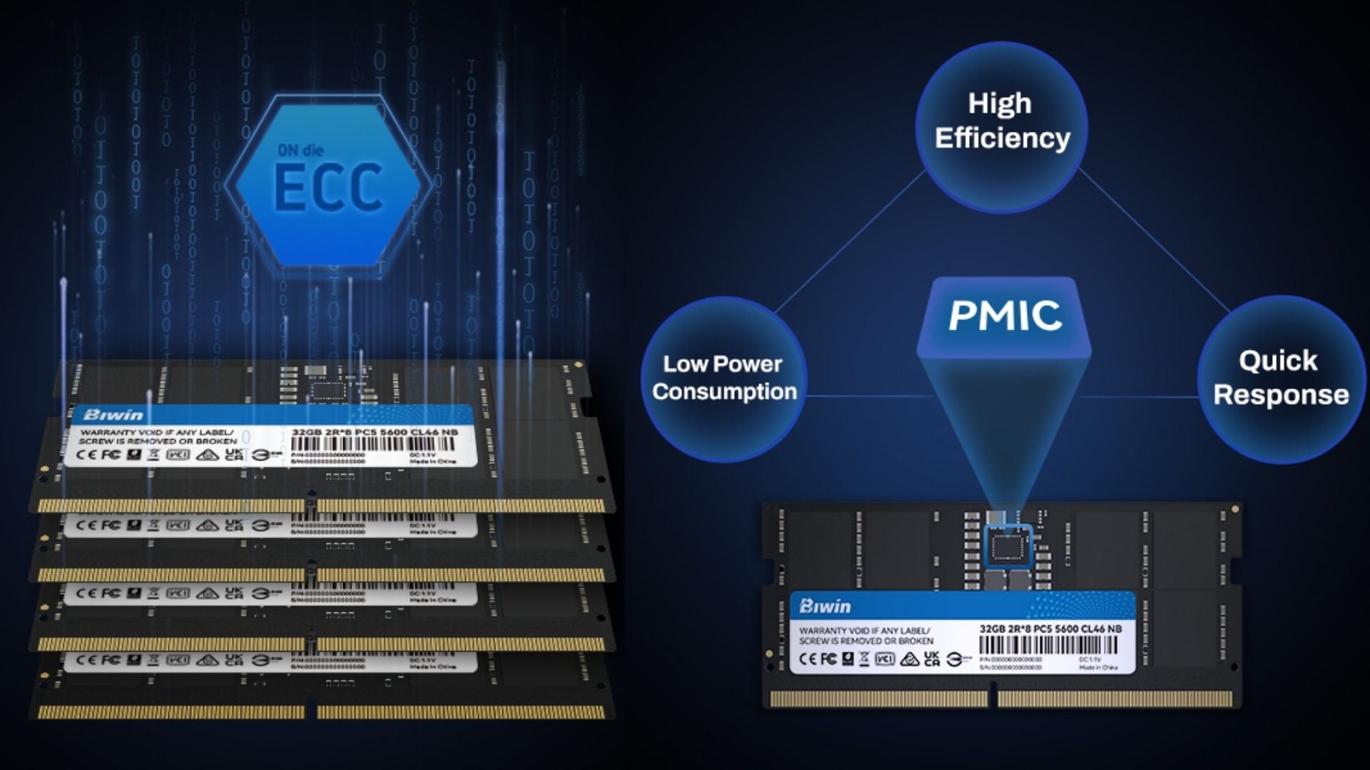 RAM Laptop BIWIN RS200 DDR5 16GB 4800 – tăng tính ổn định hệ thống