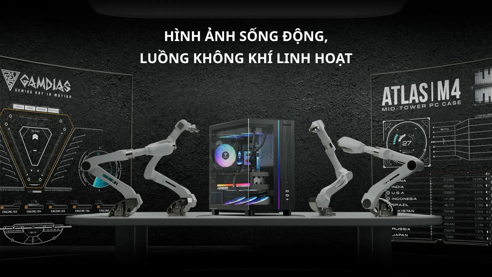 Gamdias Atlas M4 (Kèm sẵn 4 Fan ARGB) - Không gian trình diễn phần cứng đầy ấn tượng cho dàn PC hiện đại