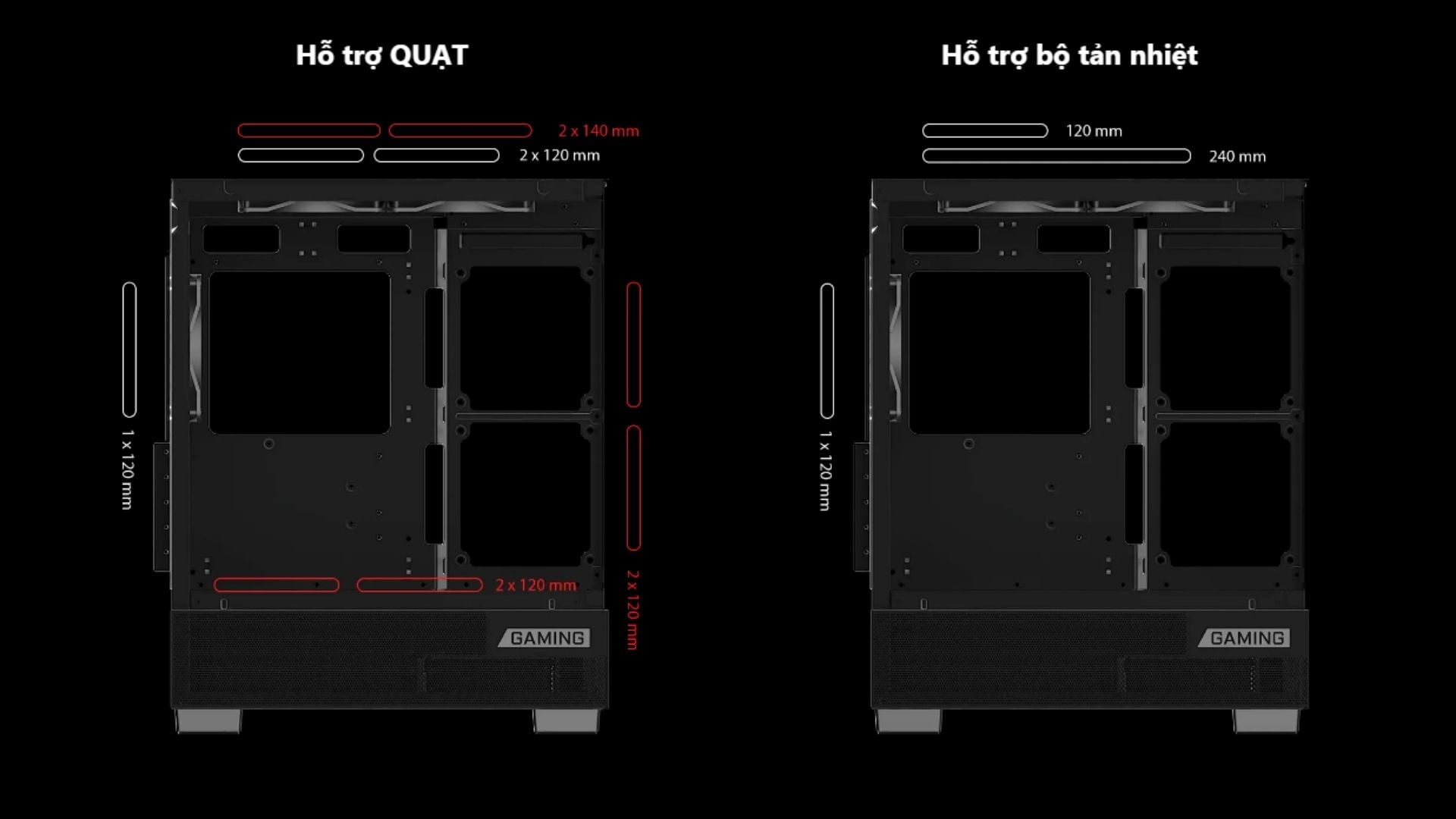 Case&nbsp;MSI MAG PANO M110A Black - Hỗ trợ radiator và nhiều vị trí quạt