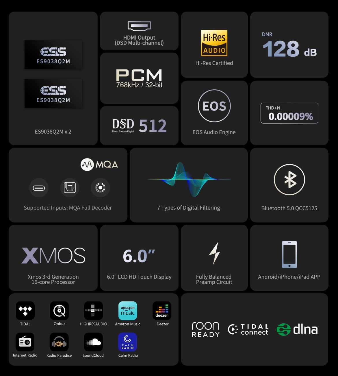 Eversolo DMP-A6 Master Edition – hình 2
