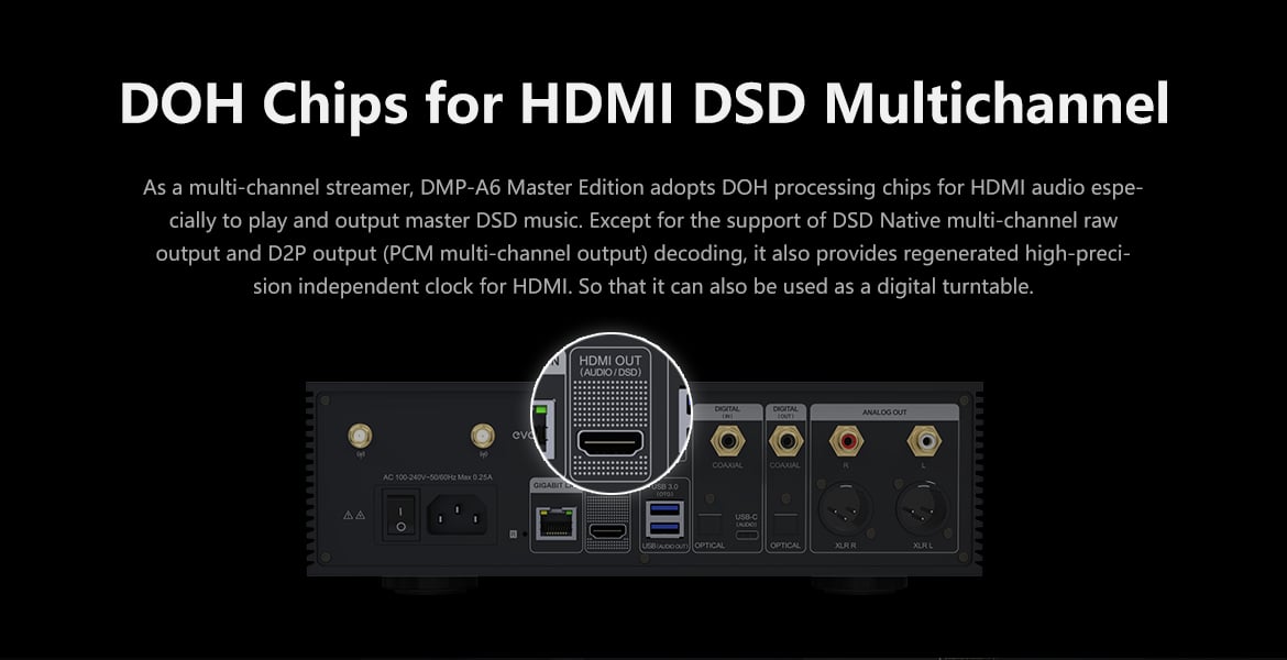 Eversolo DMP-A6 Master Edition – Chip DOH cho HDMI DSD đa kênh