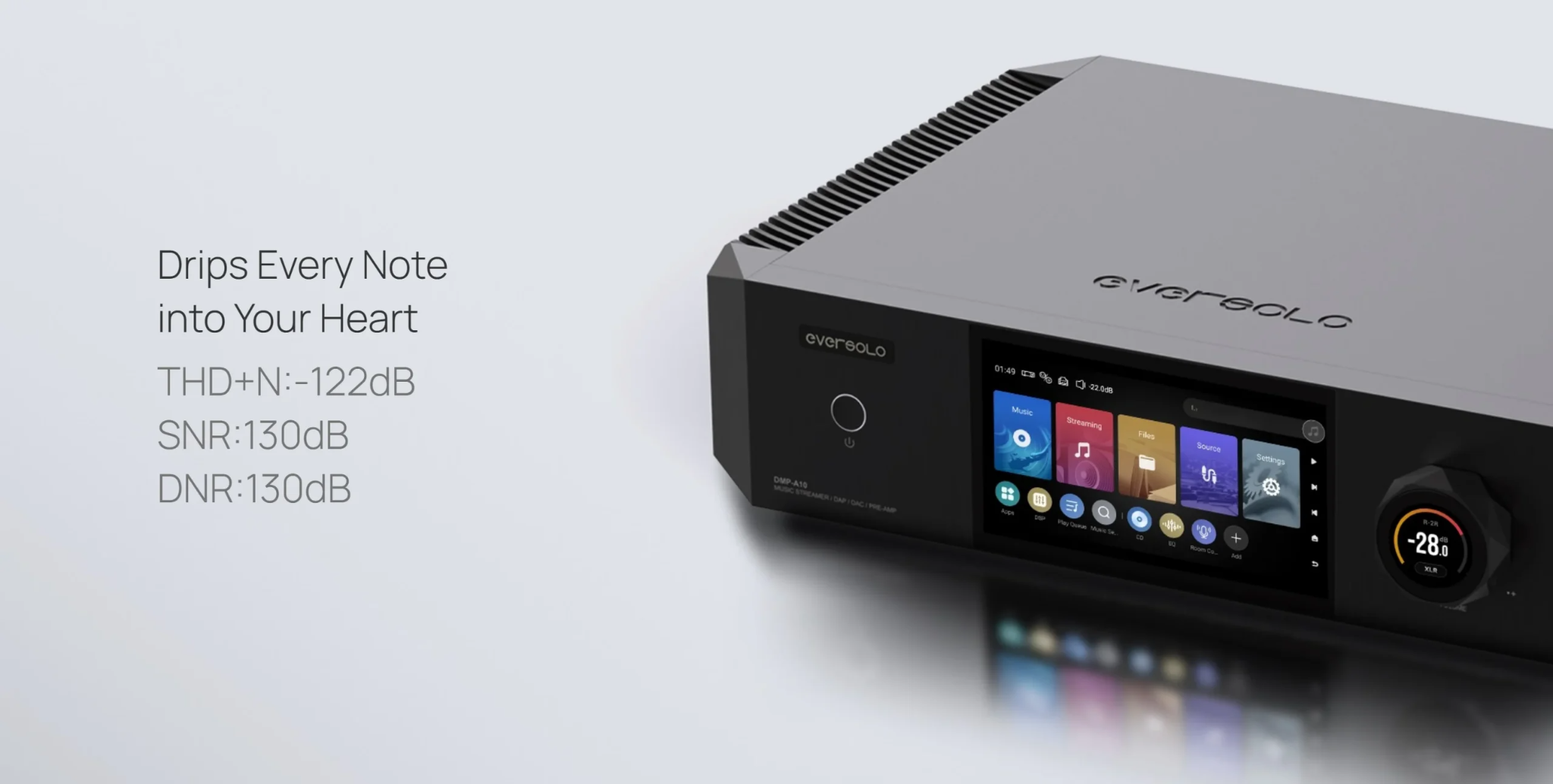 Thông số THD SNR DNR DMP-A10