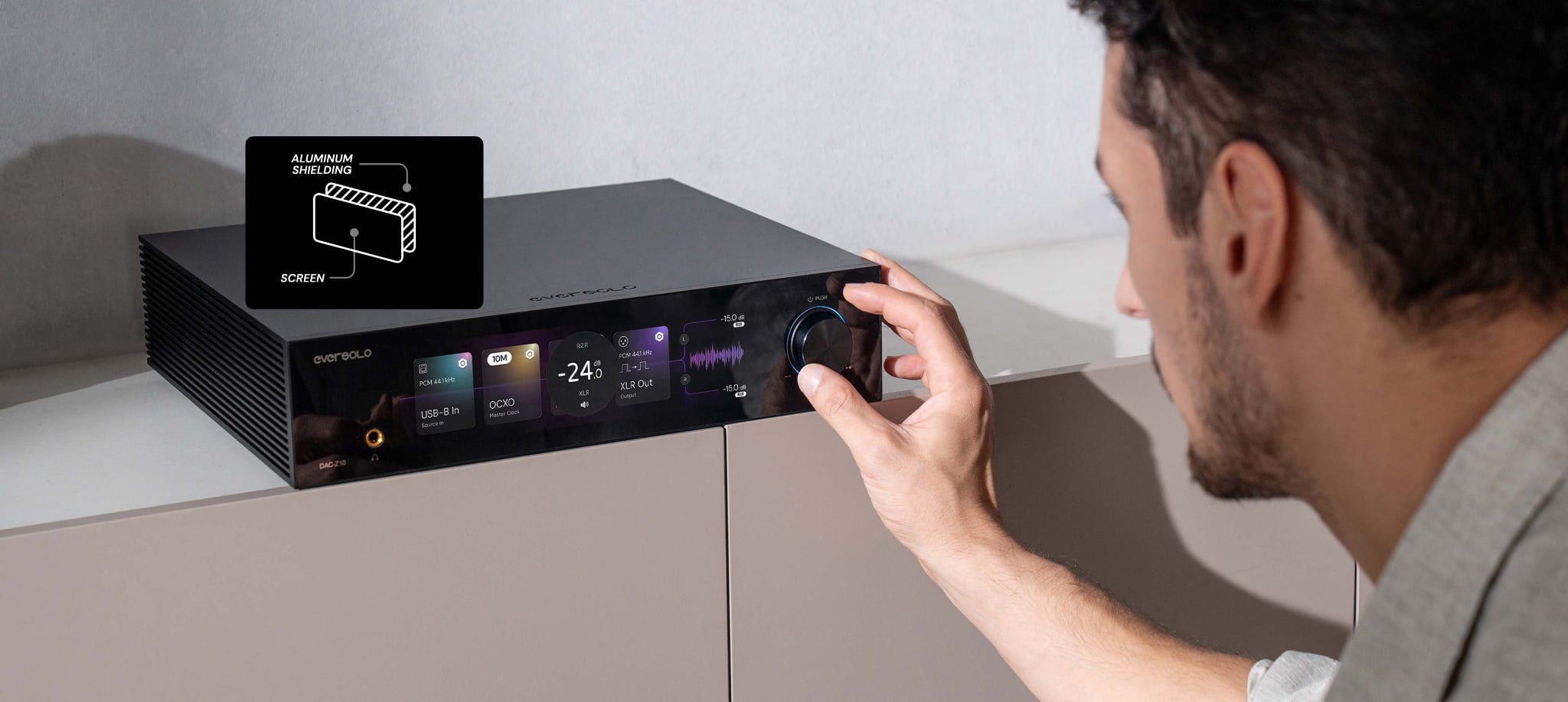 Màn hình và lớp che chắn nhôm DAC-Z10
