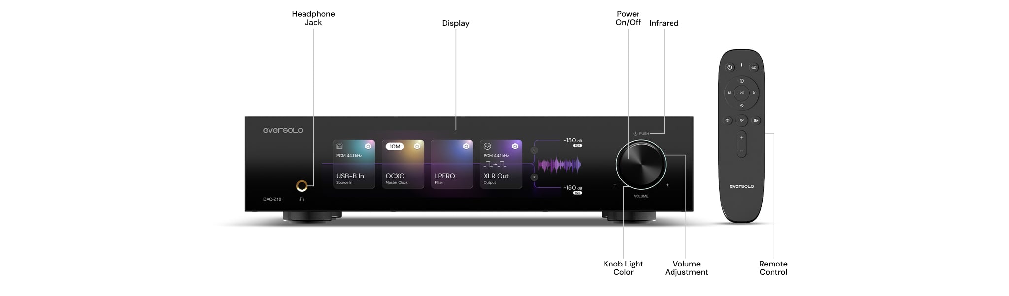 Mặt trước và điều khiển Eversolo DAC-Z10