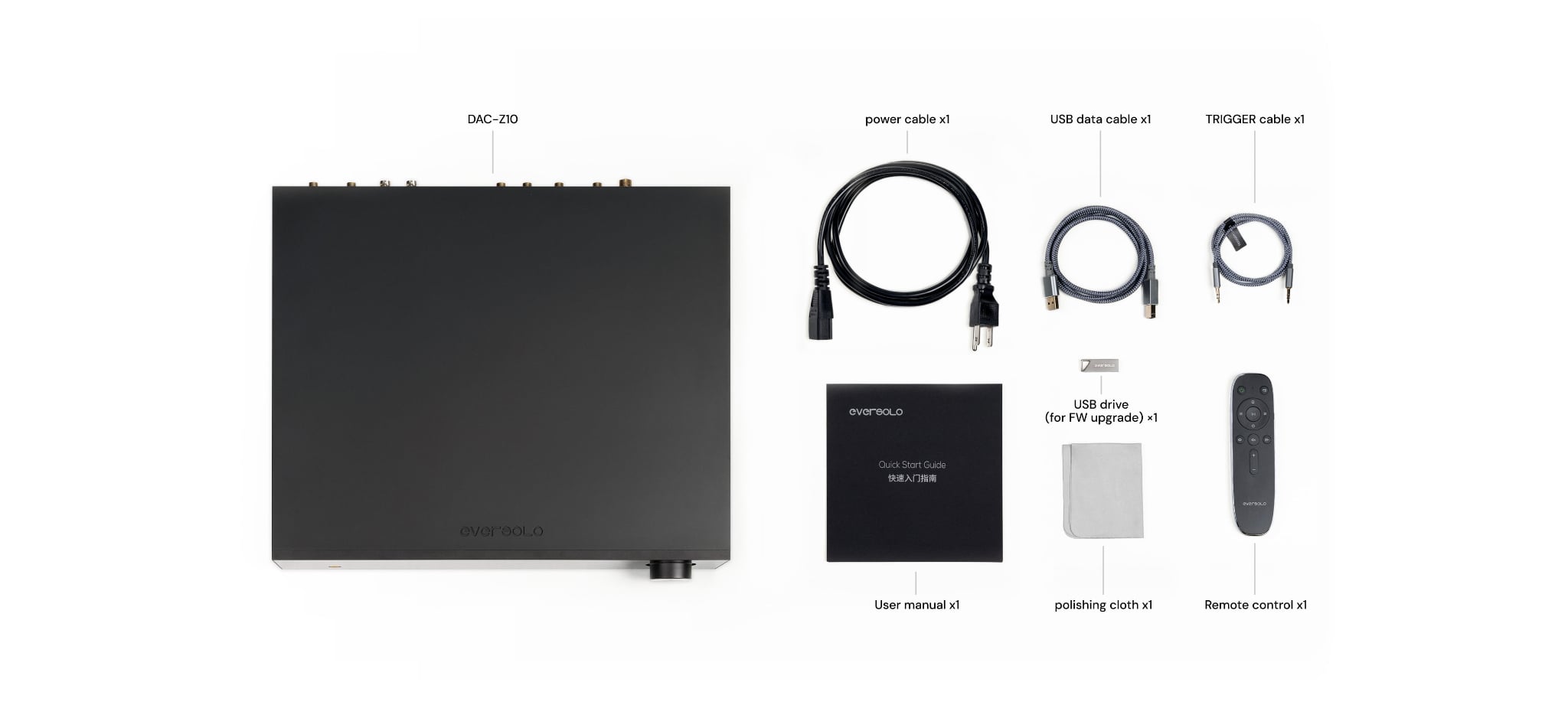 Phụ kiện đi kèm Eversolo DAC-Z10