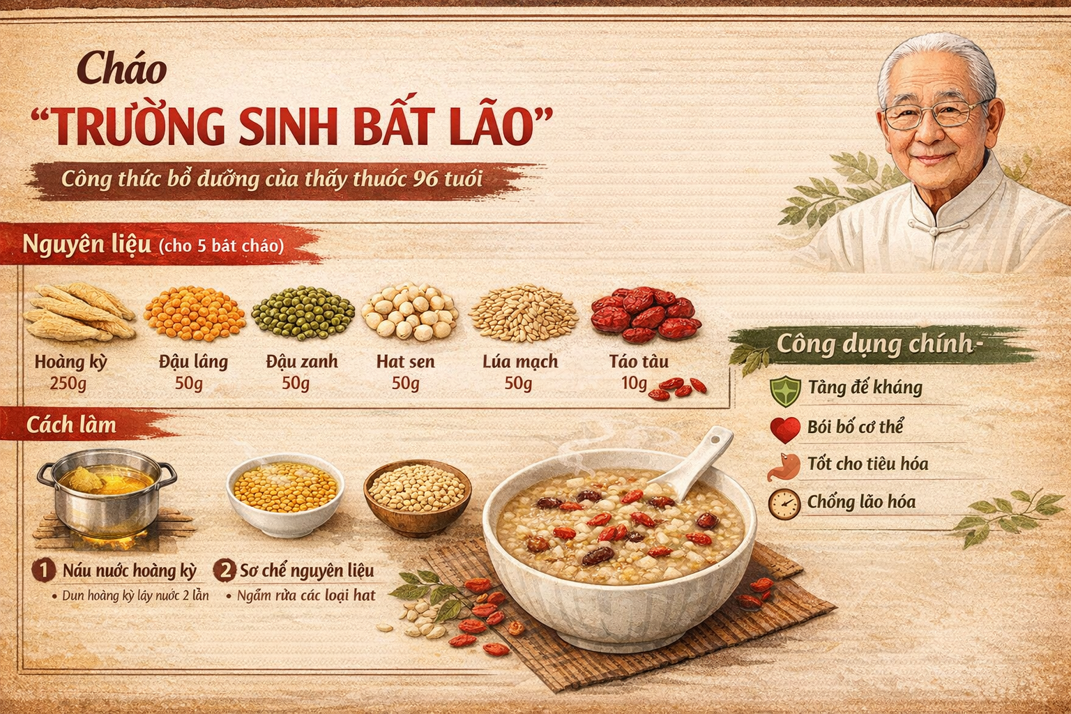 Bát cháo “trường sinh bất lão” của thầy thuốc 96 tuổi – Bí quyết ai cũng ước biết sớm hơn