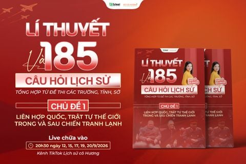185 Câu hỏi Lịch sử về Liên hợp quốc và Trật tự thế giới được tổng hợp từ các đề thi thử