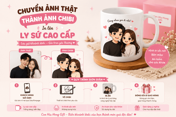 Xu Hướng Quà Tặng Cá Nhân Hóa 2026: Giải Mã Sức Hút Của Ly Sứ In Hình Chibi Và Ly Huyền Ảo Ma Thuật