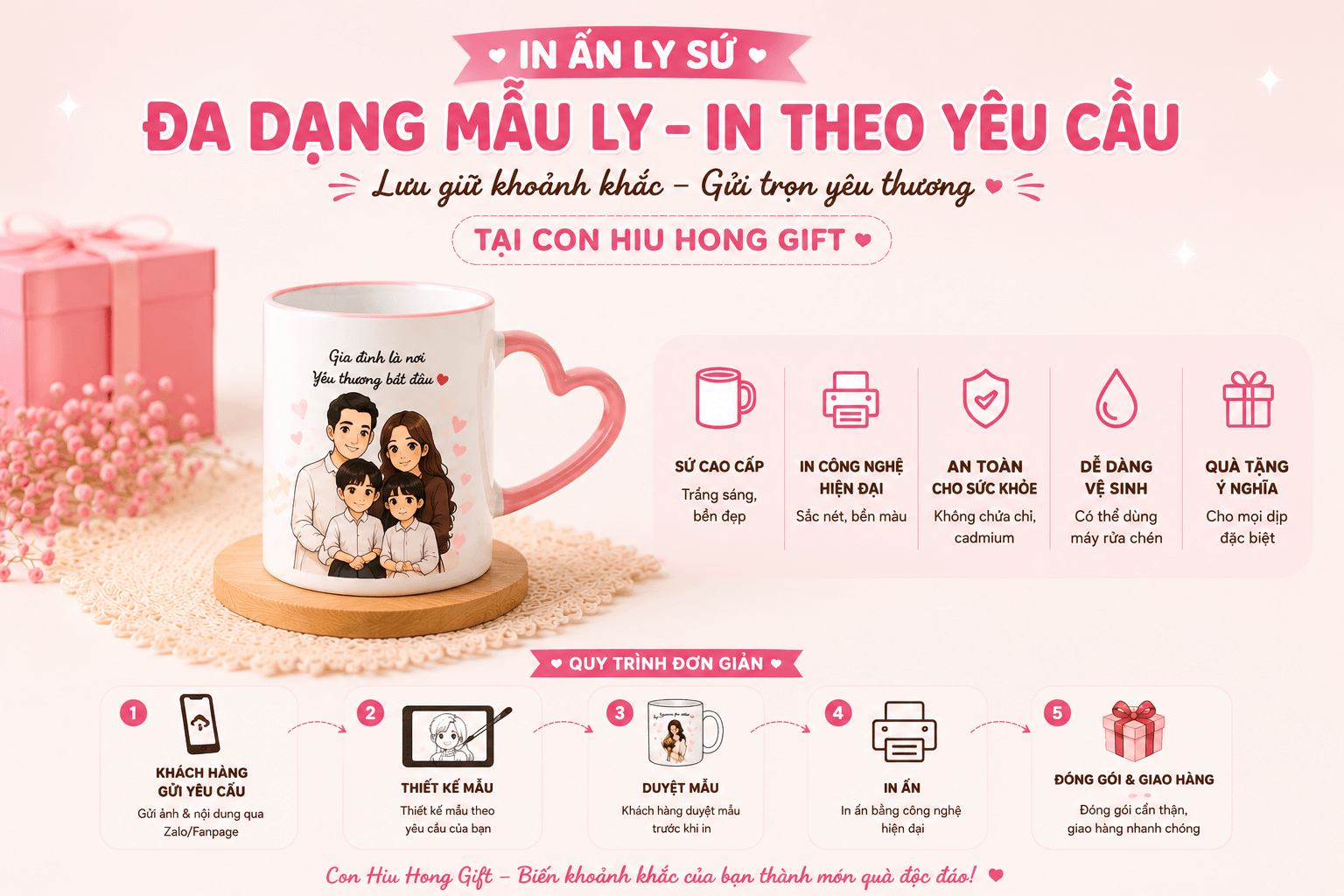 In Ly Sứ Theo Yêu Cầu TPHCM – Nhận In Lẻ Từ 1 Cái, Lấy Liền Trong Ngày