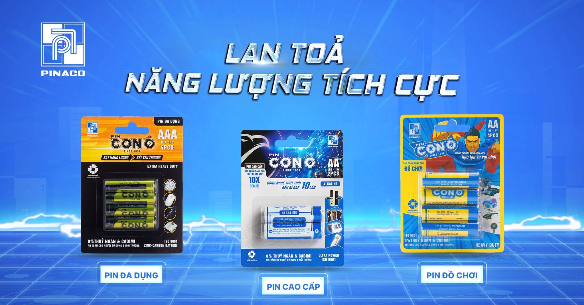 Pin Con Ó – PINACO