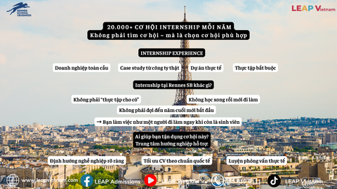 Làm việc tại châu Âu sau khi tốt nghiệp Rennes School of Business
