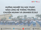 Hướng Nghiệp Du Học Pháp: Nắm Lòng Hệ Thống Trường Chuyên Ngành và Grande École