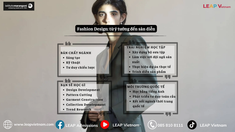 Fashion Design: từ ý tưởng đến sàn diễn