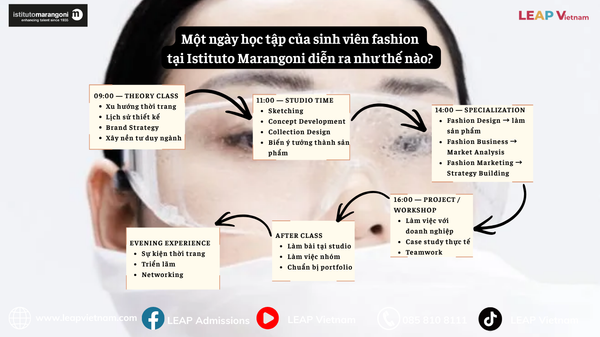 Một ngày học tập của sinh viên fashion tại Istituto Marangoni diễn ra như thế nào?