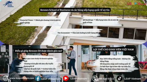 Rennes School of Business nằm trong các bảng xếp hạng quốc tế uy tín