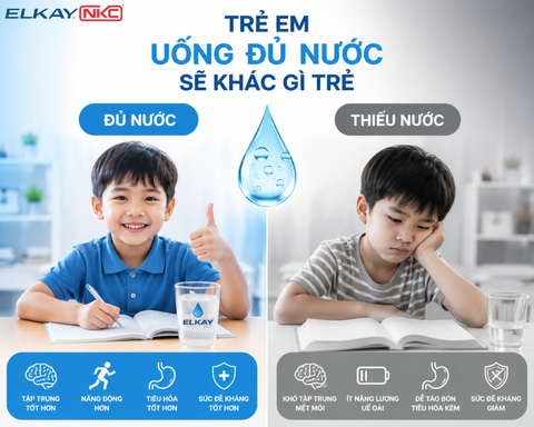 Trẻ Em Uống Đủ Nước Sẽ Khác Gì Trẻ Thiếu Nước?