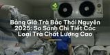 Bảng Giá Trà Bắc Thái Nguyên Cập Nhật Tháng 9 - 2026: So Sánh Chi Tiết Các Loại Trà Chất Lượng Cao