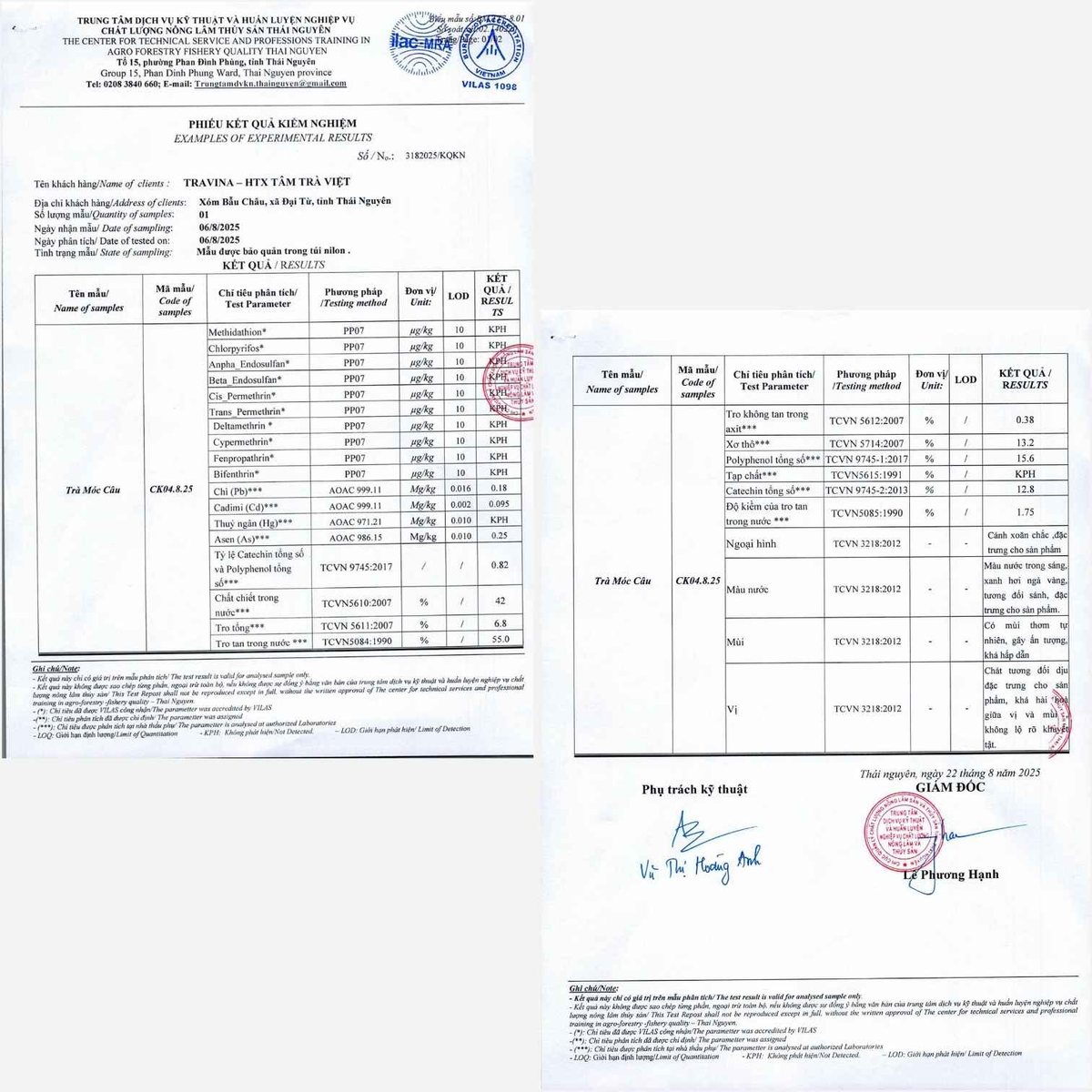 Phiếu kiểm nghiệm dư lượng của Trà Móc Câu tại phòng thử nghiệm VILAS 1098