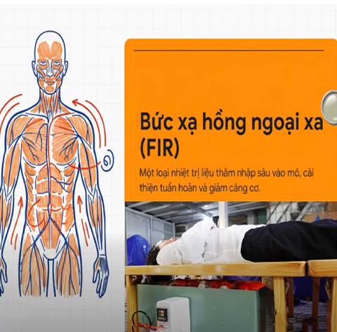 THIỀN XÔNG HƠI BẰNG THẢO MỘC DAO ĐỎ KẾT HỢP GIƯỜNG XÔNG ĐÁ THẠCH ANH HỒNG NGOẠI HỖ TRỢ PHỤC HỒI CHO NGƯỜI UNG THƯ