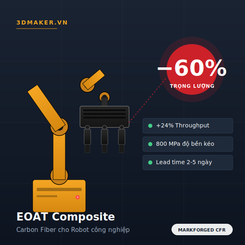 EOAT Composite Cho Robot: Giảm 60% Trọng Lượng