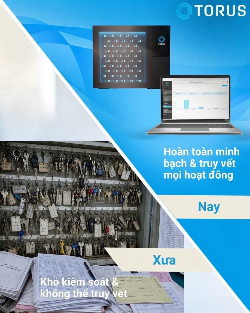 Tủ quản lý chìa khóa thông minh khác gì tủ chìa khóa truyền thống?