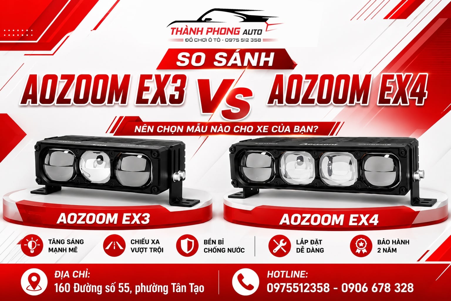 So sánh AOZOOM EX3 và AOZOOM EX4 - Nên chọn mẫu nào cho xe của bạn?