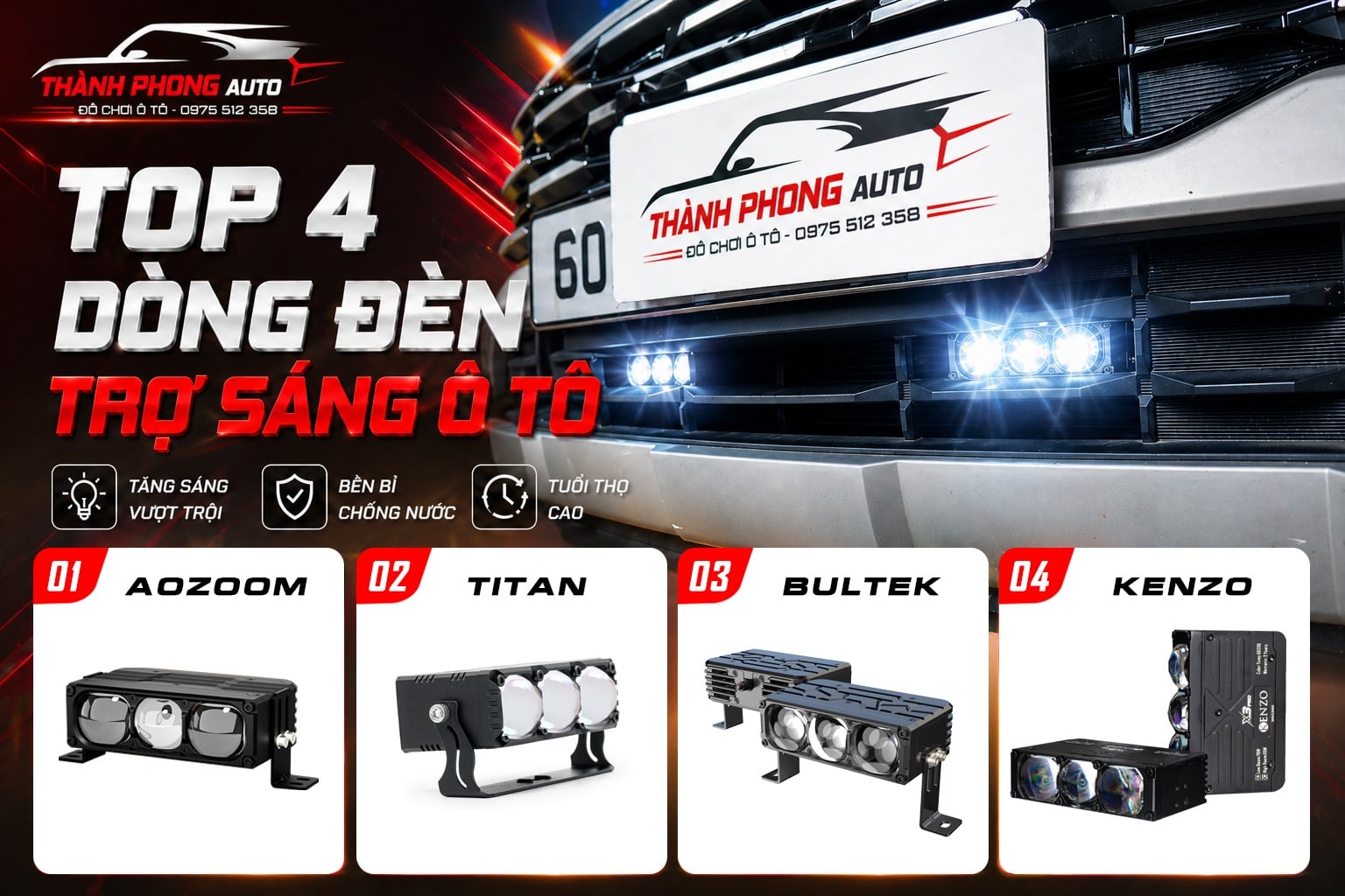 Đèn Trợ Sáng Cho Xe Ô Tô: Top 4 Hãng Được Ưa Chuộng Nhất Hiện Nay