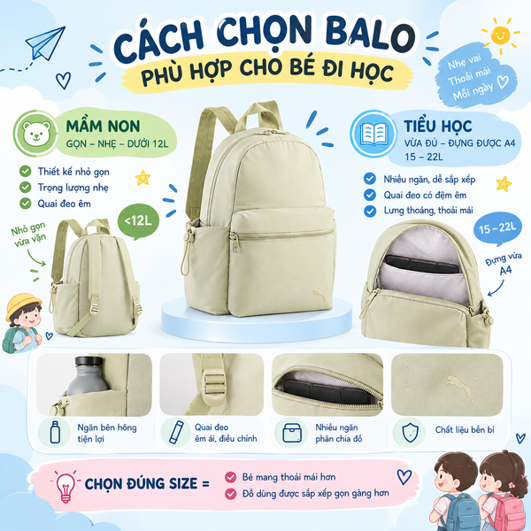CÁCH CHỌN BALO PHÙ HỢP CHO BÉ ĐI HỌC
