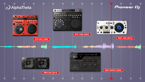 Từ EFX đến RMX, khám phá hành trình phát triển của thiết bị tạo hiệu ứng - effector