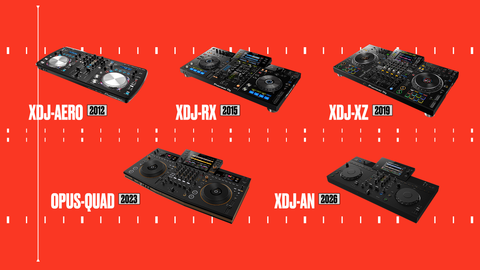 Câu chuyện đằng sau dòng sản phẩm XDJ - all-in-one DJ systems