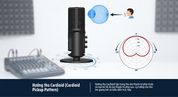 Sennheiser Profile usb microphone thu âm podcast livetream hướng thu cardioid