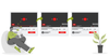Ad sequencing là gì? Cách dùng để tăng chuyển đổi cho shop