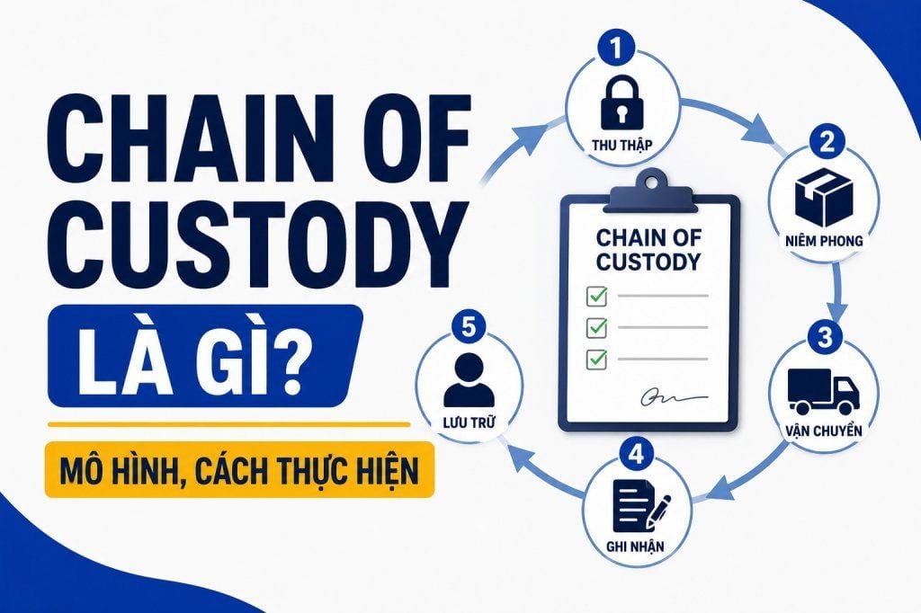 Chain of Custody là gì? Mô hình, cách thực hiện & tối ưu