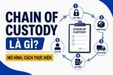 Chain of Custody là gì? Mô hình, cách thực hiện & tối ưu