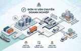 TOP 10 đơn vị vận chuyển doanh nghiệp uy tín và cách chọn